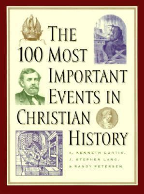 The 100 Most Important Events in Christian History