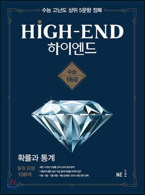 HIGH-END ̿ Ȯ 