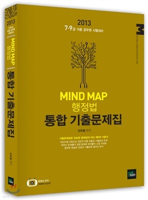 2013 Mind Map ε   ⹮