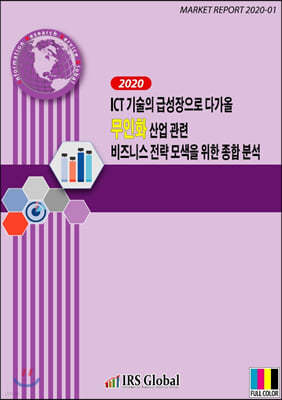 2020 ICT  ޼ ٰ ȭ   Ͻ     м