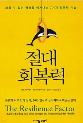 절대 회복력