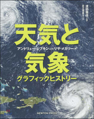 天氣と氣象  グラフィック.ヒストリ-