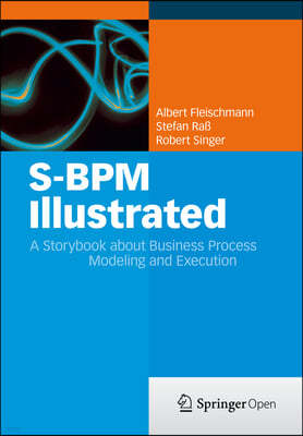 S-BPM Illustrated