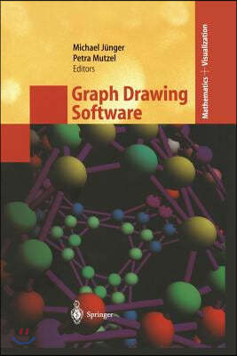 Graph Drawing Software