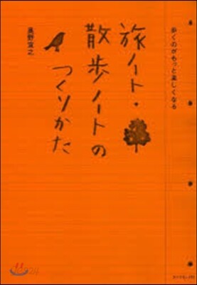 旅ノ-ト.散步ノ-トのつくりかた