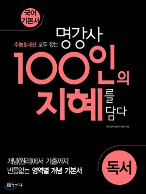 100인의 지혜 독서 (2020년) 