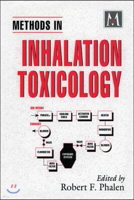 Methods in Inhalation Toxicology