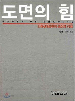 도면의 힘