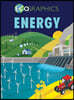 Ecographics: Energy