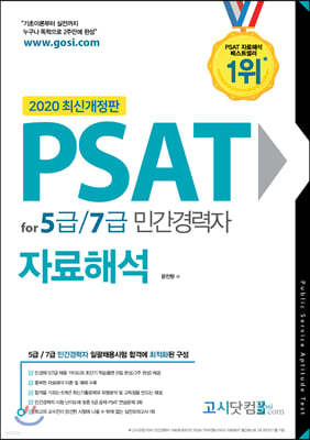 2020 PSAT for 5급/7급 민간경력자 자료해석