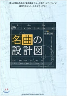 名曲の設計圖