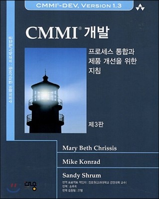 CMMI 