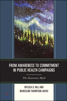 From Awareness to Commitment in Public Health Campaigns: The Awareness Myth