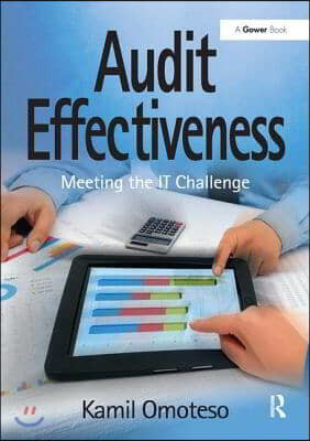 Audit Effectiveness