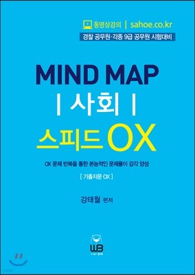 Mind Map ε ȸ OX