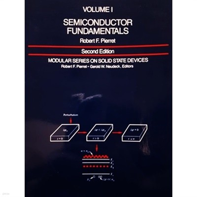 Semiconductor Fundamentals 2nd ed (paperback)