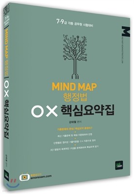 2013 MIND MAP ε  OX ٽɿ
