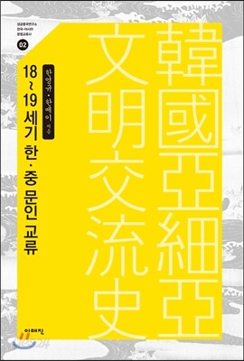18~19 세기 한·중 문인 교류