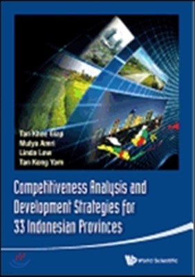 Competitiveness Analysis and Development Strategies for 33 Indonesian Provinces