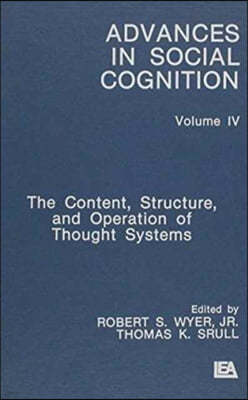 Content, Structure, and Operation of Thought Systems