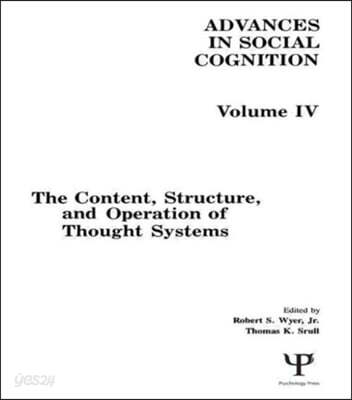 Content, Structure, and Operation of Thought Systems