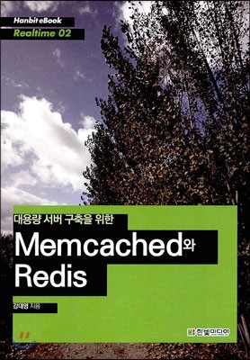 Memcached Redis