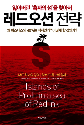 레드오션 전략