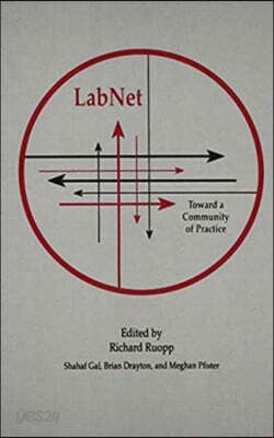 Labnet