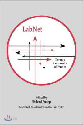 Labnet