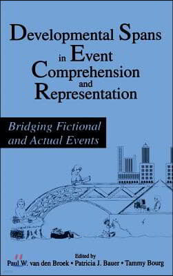 Developmental Spans in Event Comprehension and Representation