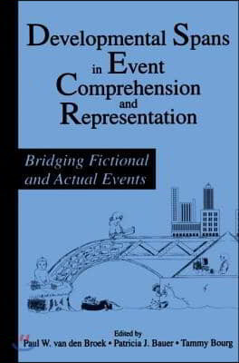 Developmental Spans in Event Comprehension and Representation