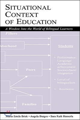 Situational Context of Education: A Window Into the World of Bilingual Learners