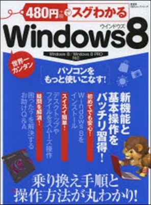 480ǫ磌Windows8