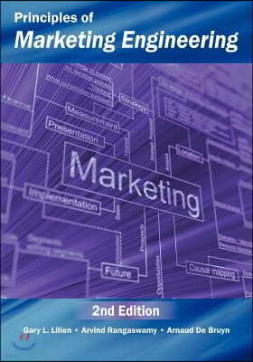 Principles of Marketing Engineering