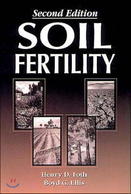 Soil Fertility