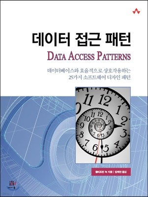    Data Access Patterns