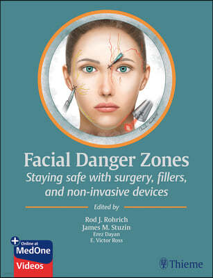 Facial Danger Zones: Staying Safe with Surgery, Fillers, and Non-Invasive Devices