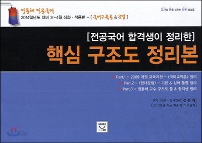 합격생이 정리한 전공국어 핵심 구조도 정리본