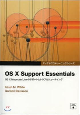 OS10SupportEssential