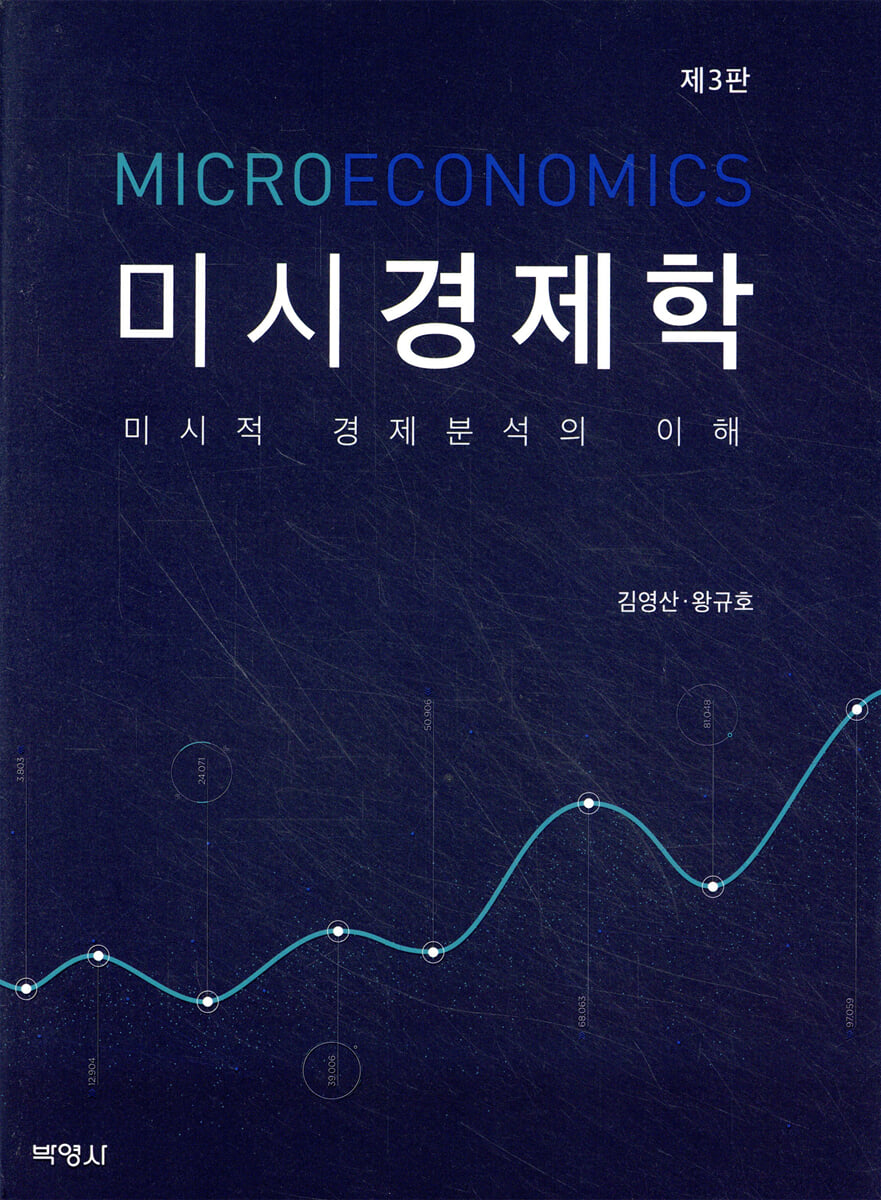 미시경제학