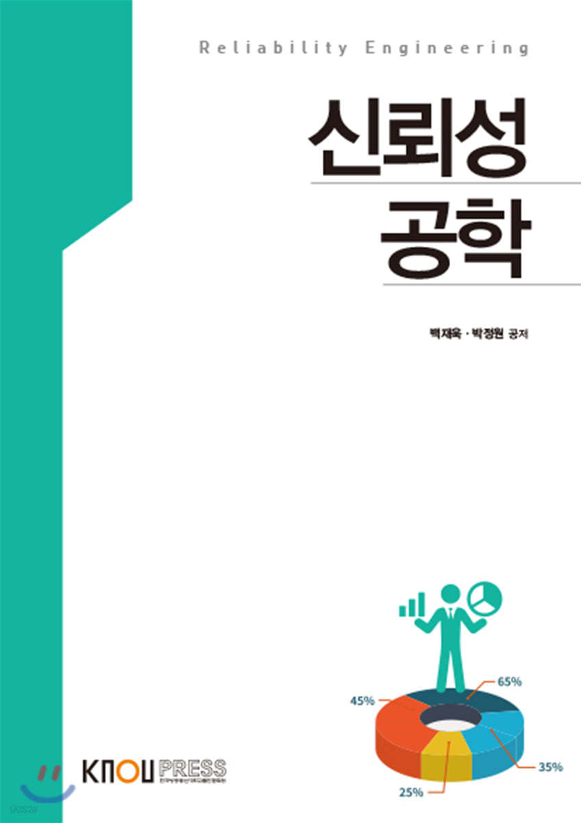 신뢰성공학