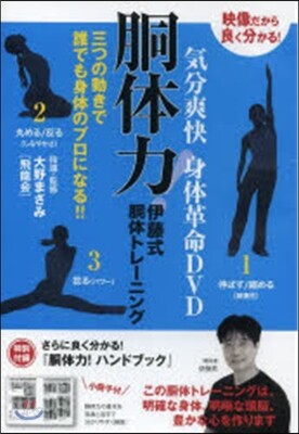 DVD 胴體力 伊藤式胴體トレ-ニング