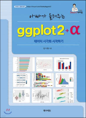 ggplot2+α : 데이터 시각화 시작하기