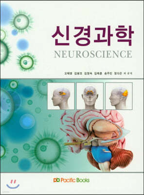 신경과학 