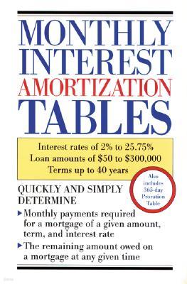 Monthly Interest Amortization Tables: Interest Rates of 2% to 25.75%, Loan Amounts of $50 to $300,000, Terms Up to 40 Years