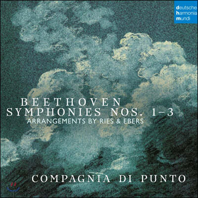 Compagnia Di Punto 베토벤: 교향곡 1, 2, 3번 '영웅' [챔버 앙상블 편곡 버전] (Beethoven: Symphonies Nos. 1-3)