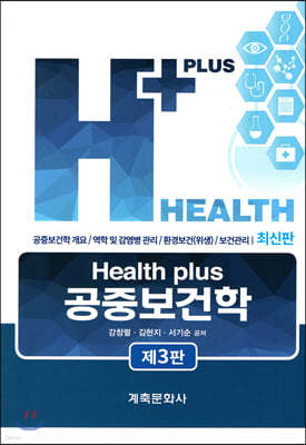 Health Plus ߺ
