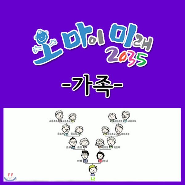 EBS 오 마이 미래 2035: 가족