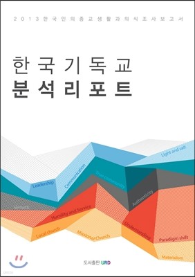 한국기독교 분석리포트