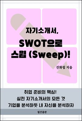 자기소개서, SWOT으로 스윕 (Sweep)!